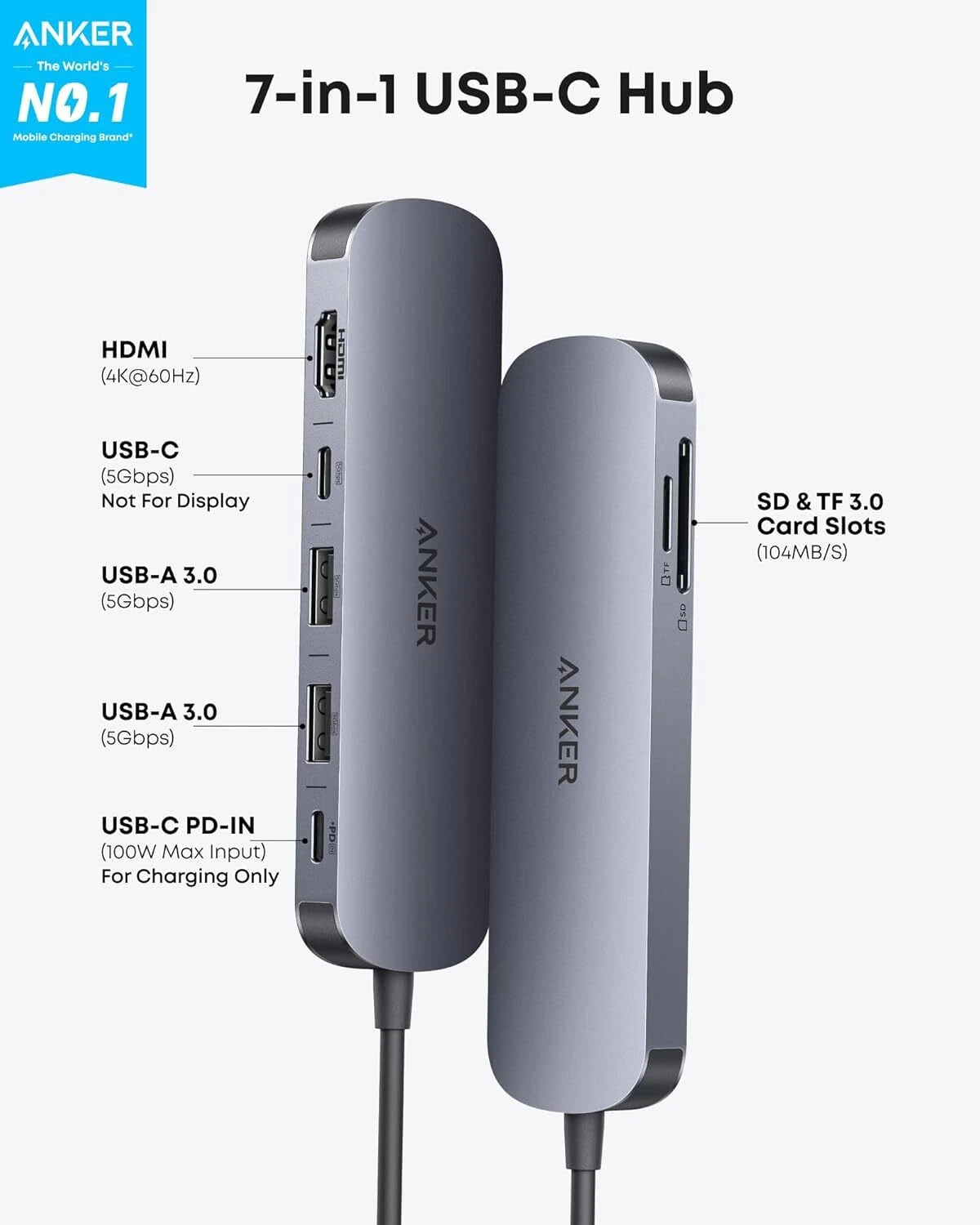 USB-C Hub - 7-in-1