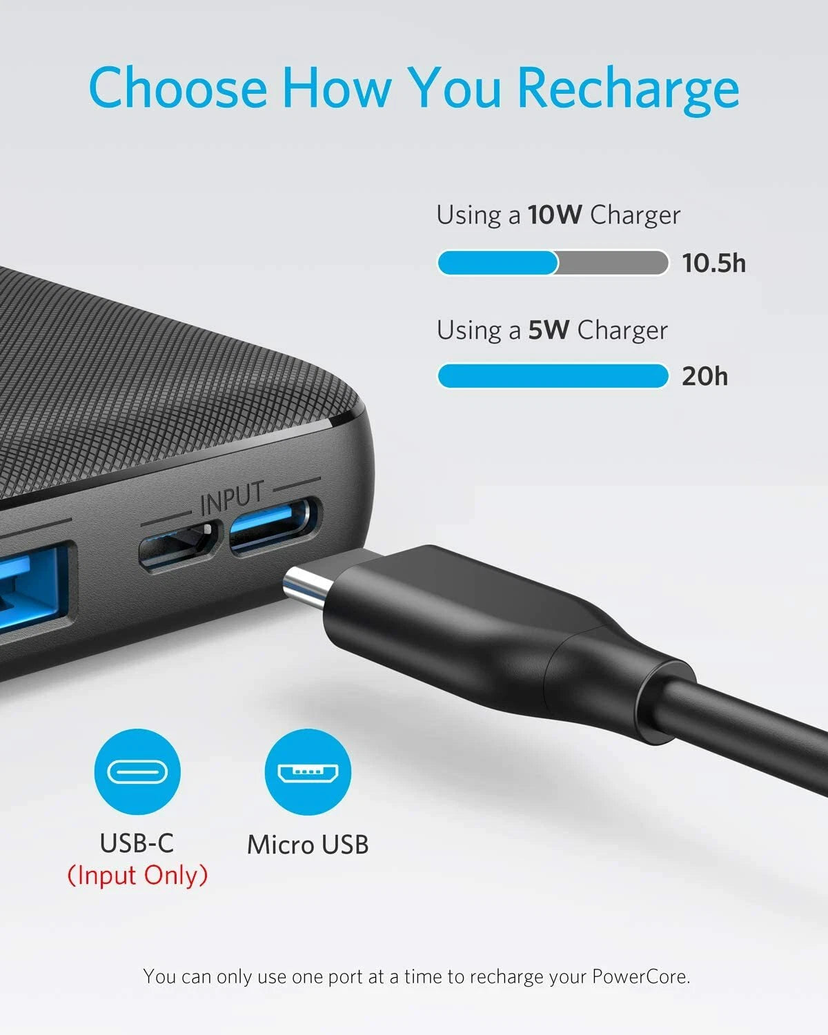 Power Bank - PowerCore 20000mAh